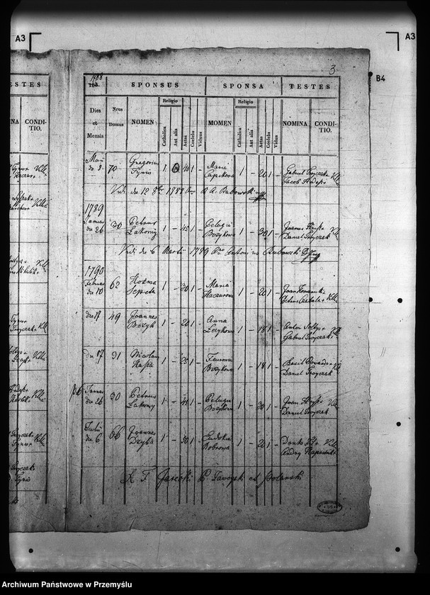 Obraz 7 z jednostki "[Kopie ksiąg metrykalnych parafii Polany Surowiczne z filią Wernejówka (dekanat Rymanów)]"