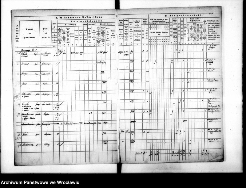 image.from.unit.number "Klassensteuerrolle nebst Eikommens - Nachweisung"