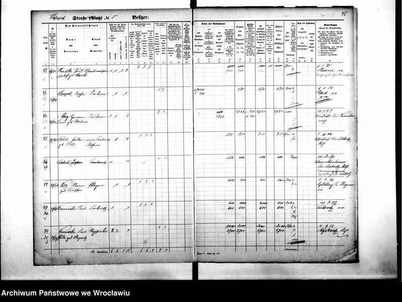 image.from.unit.number "Personalienverzeichnisse"