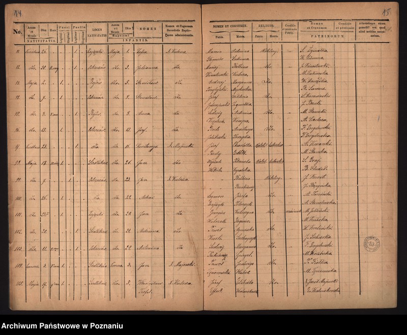 image.from.unit.number "Duplikat urodzonych, zaślubionych i zmarłych"