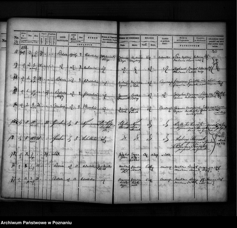 image.from.unit.number "Liber baptisatorum, copulatorum, mortuorum"