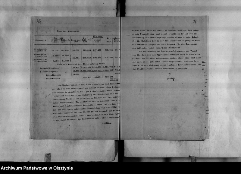 image.from.unit.number "Etat Braunsberg"
