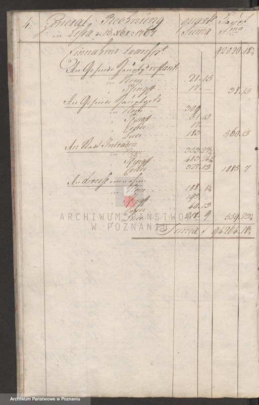 Obraz 6 z jednostki "Generalrechnung der Stadt Lissa; język niemiecki"