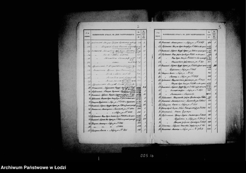 Obraz 7 z jednostki "Po deloproizvodstvu o nedoimkach"
