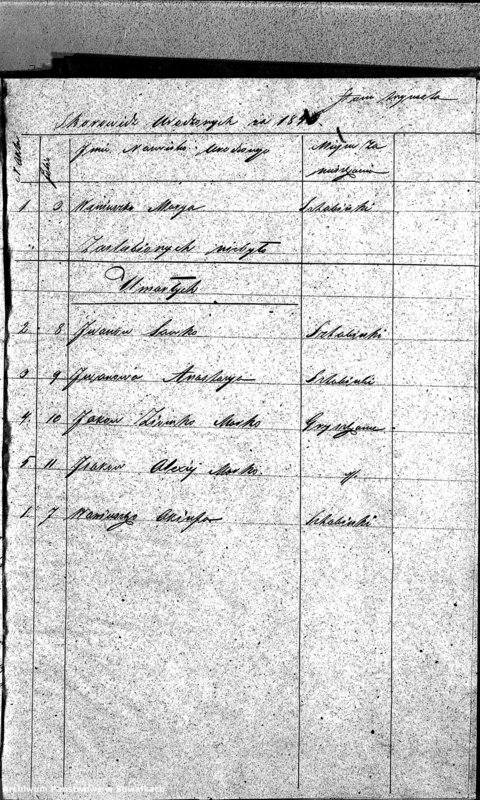 image.from.unit.number "Duplicaty Urodzonych Zaślubionych i Zmarłych Sekty Filiponów z Gminy Krasnohruda z 1846 r."