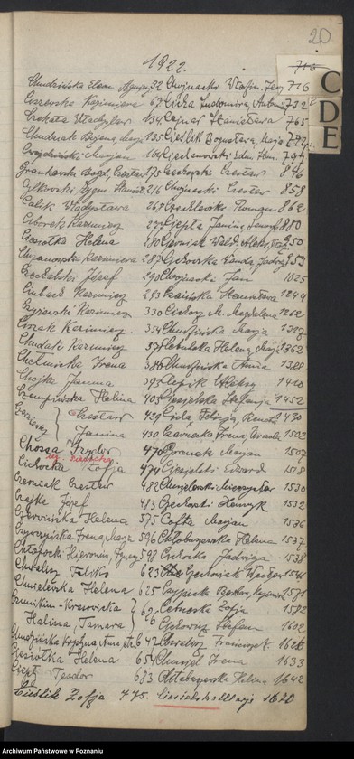 Obraz 14 z jednostki "Indeks urodzeń"