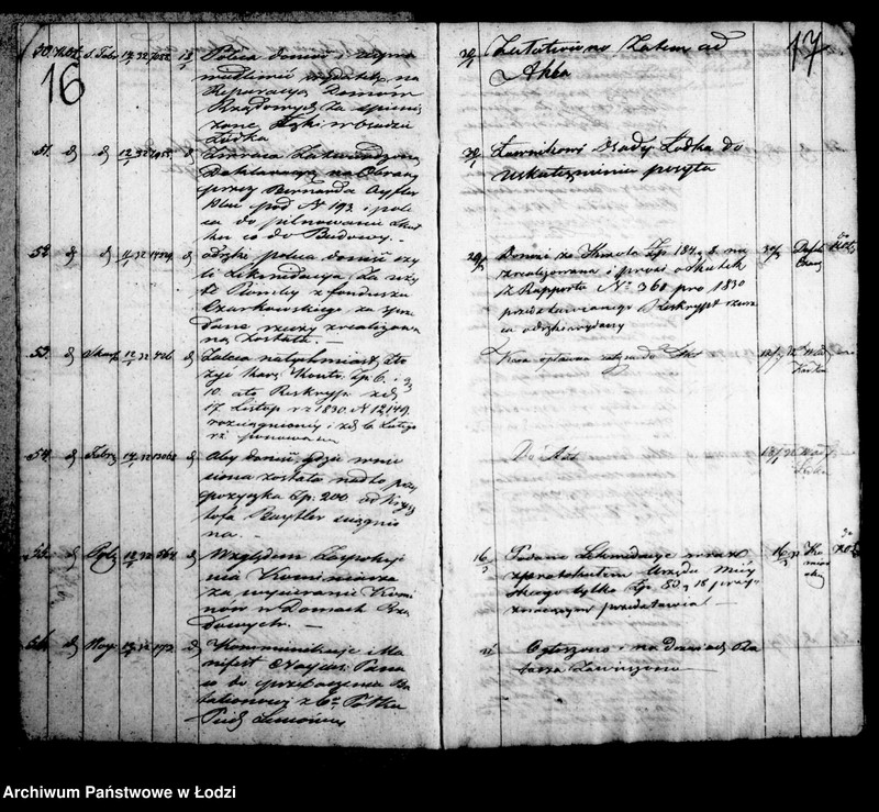 Obraz 15 z jednostki "Dziennik korespondencyjny na rok 1832"