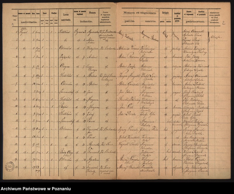 image.from.unit.number "Duplikat urodzonych"