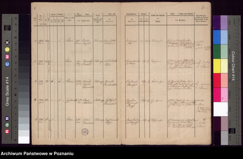 Obraz 3 z jednostki "Verzeichniss der Getauften"