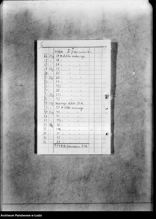 Obraz 8 z jednostki "Raporty kasowe Milicji Obywatelskiej dzielnica II"