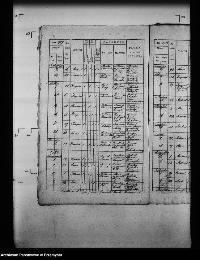 image.from.unit.number "[Kopie ksiąg metrykalnych parafii Korzenica (dekanat Jarosław)]"