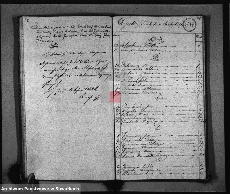 image.from.unit.number "Akta Zeszłych Gminy Filipowskiey od 1-go Stycznia 1817 R-u"