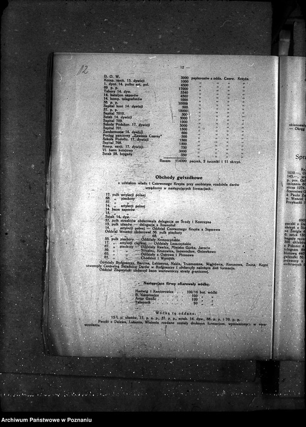 Obraz 16 z jednostki "Sprawy gospodarcze-ogólne Sprawozdania miesięczne działalności dep."