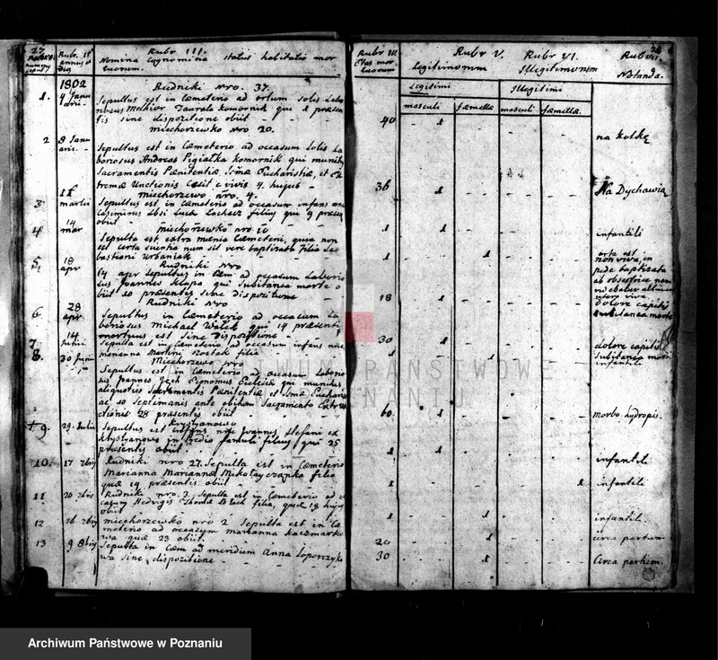 image.from.unit.number "Księga zgonów"