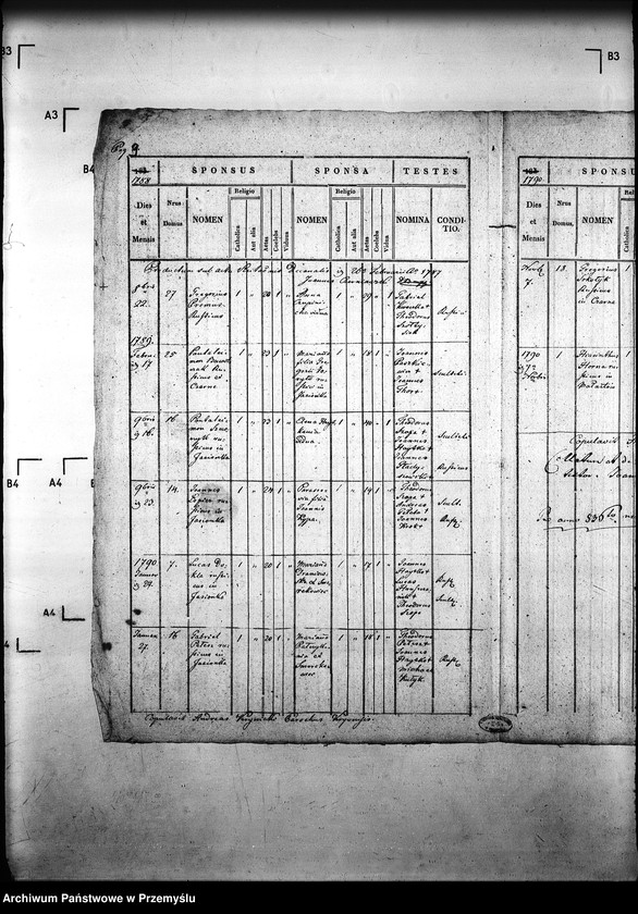Obraz 13 z jednostki "[Kopie ksiąg metrykalnych parafii Krzywa z filiami Jasionka, Wołowiec (dekanat Gorlice)]"