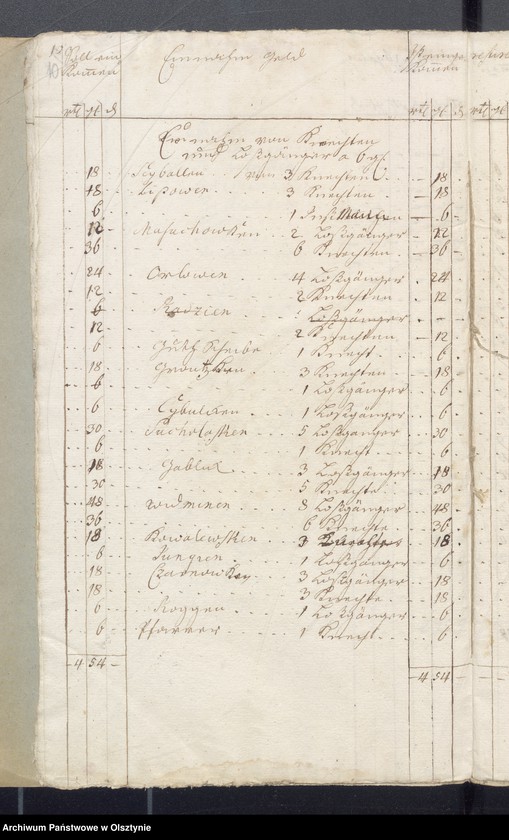image.from.unit.number "Armen Cassen Rechnung der Widminnschen Kirche aller Einnahme und Ausgabe"