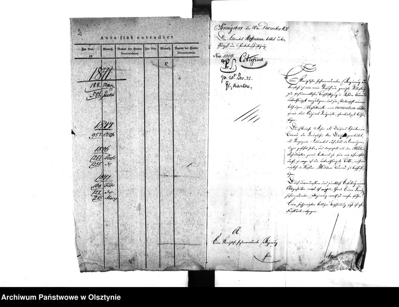 image.from.unit.number "Anstellung des Feldwebel Hoffmann [Rudolph Eduard] jetzigen Regierungs-Büreau Assistenten"