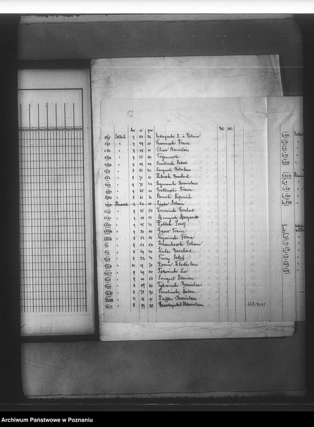 Obraz 16 z jednostki "Rejestr pomiarowy majątków Kotomierz-Trzebień powiatu bydgoskiego"