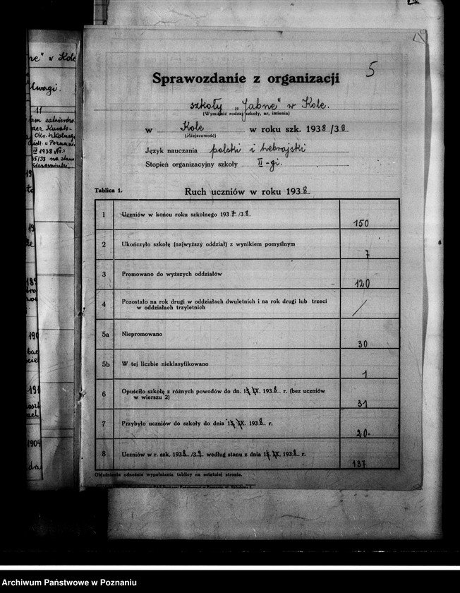 Obraz 9 z jednostki "Prywatna Szkoła Powszechna "Jobne" z polskim i hebrajskim językiem nauczania Koło"