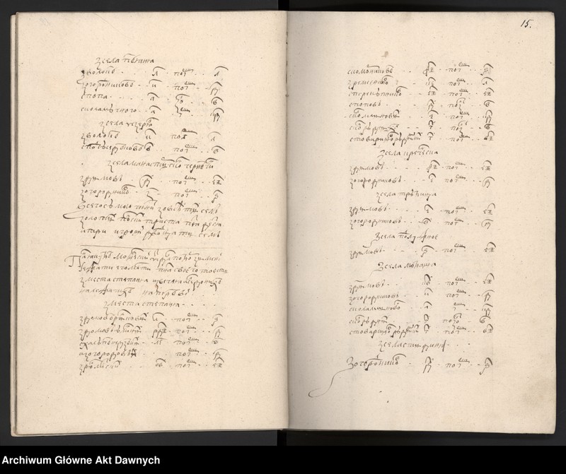 image.from.unit.number "Rejestry poborowe woj. wołyńskiego."