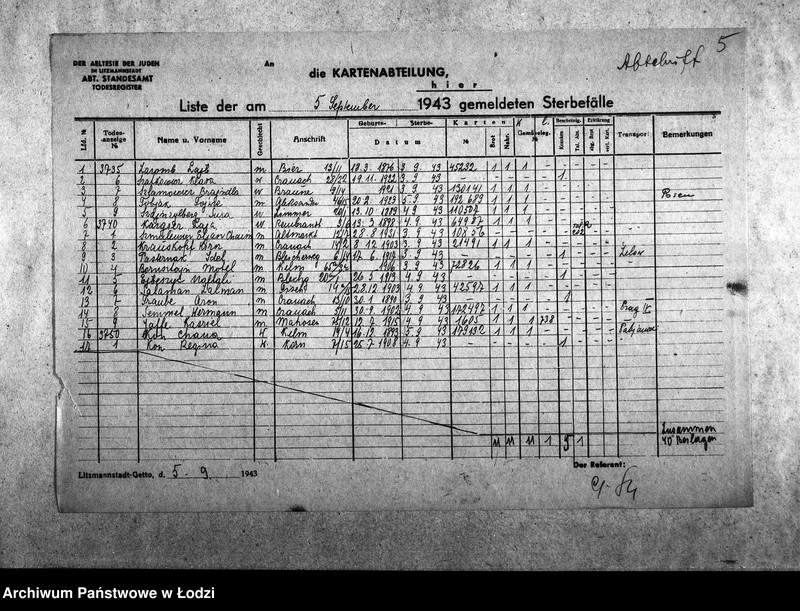 Obraz 8 z jednostki "[Odpisy dziennych list zgonów wysłanych do Wydziału Kart]"