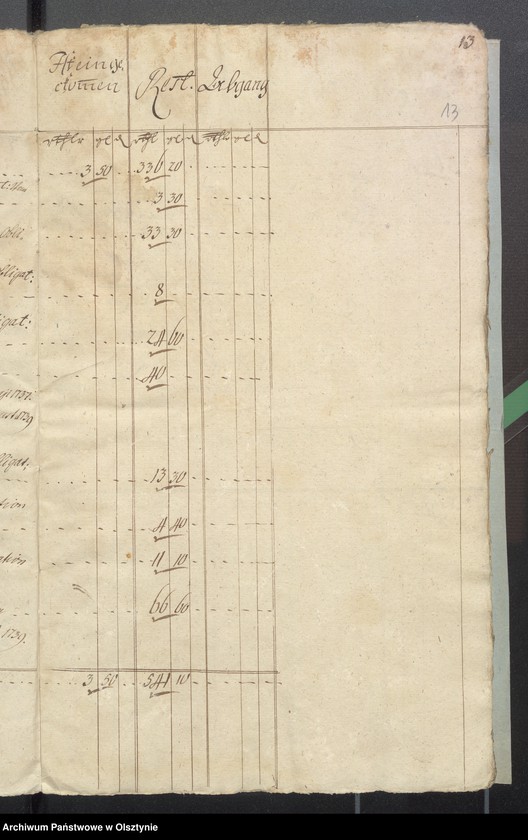 image.from.unit.number "Passenheimsche Hospital-Rechnung"