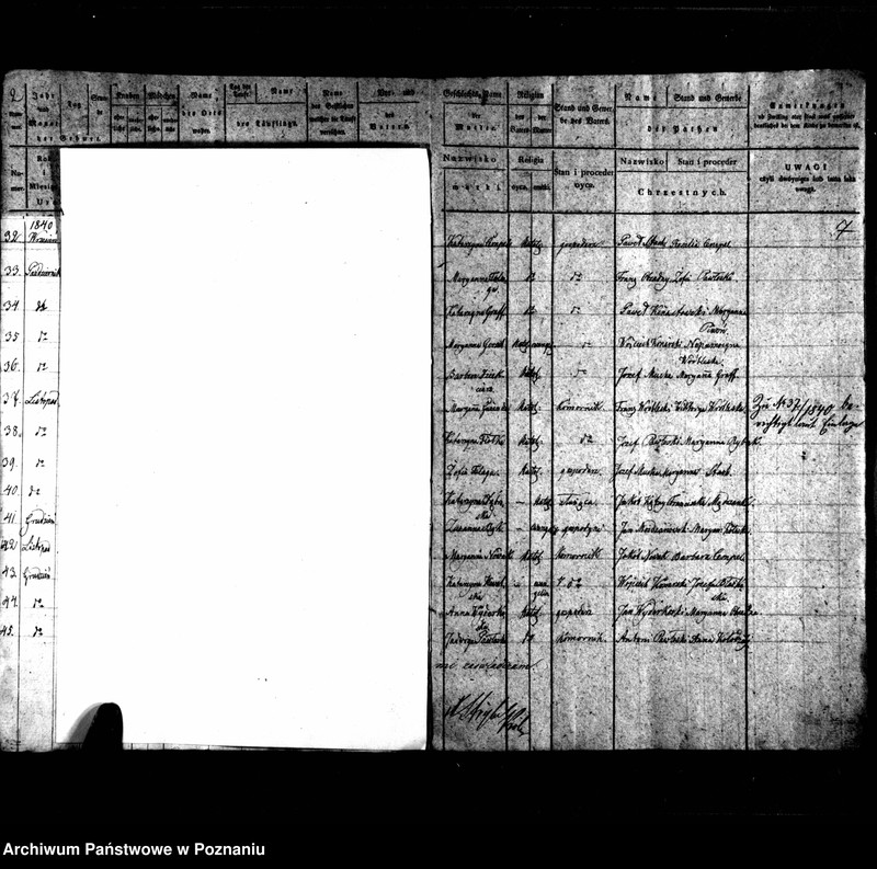 image.from.unit.number "Duplikaty urodzonych, zmarłych i zaślubionych"