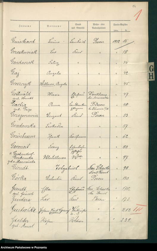 Obraz 13 z jednostki "Spis alfabetyczny zgonów za 1912"