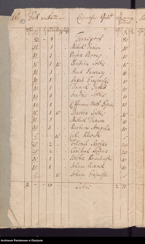 image.from.unit.number "Jahr Kirchen Rechnung der Widminschen Kirchen aller Einnahme und Ausgabe wie auch Bau-Rechnung"