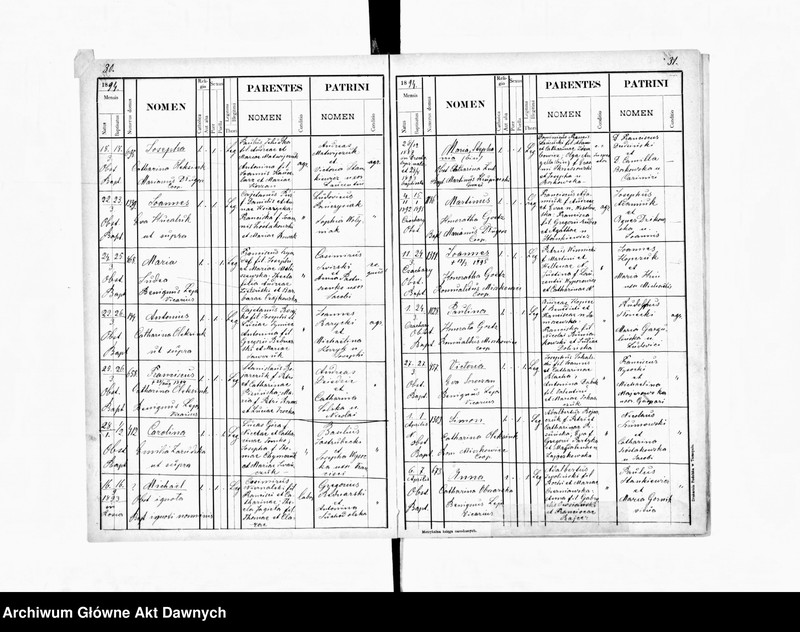 image.from.unit.number "Parafia: Zbaraż. Dekanat: Tarnopol. Księga metrykalna urodzeń, ślubów i zgonów dla miasta Zbaraż i wsi: Bazarzyńce, Czahary Starozbaraskie*, Czernichowce z Werniakami, Dobromirka**, Głuboczek/Hłuboczek Mały, Hrycowce, Jacowce**, Huszczanki**, Kapuścińce****, Klebanówka z Korszyłówką**, Krasnosielce***, Kretowce, Lisieczyńce*****, Łubianki Wyższe, Łubianki Niższe, Łozówka**, Obodówka**, Maksymówka*, Ochrymowce******, Roznoszyńce, Sieniawa***, Sieniachówka***, Supranówka**, Szyły***, Szelpaki*****, Stryjówka******, Suchowce*****, Tarasówka, Terpiłówka**, Wałachówka******, Załuże Wielkie i Małe, Zarudzie******, Zarudeczko****, Stary Zbaraż."
