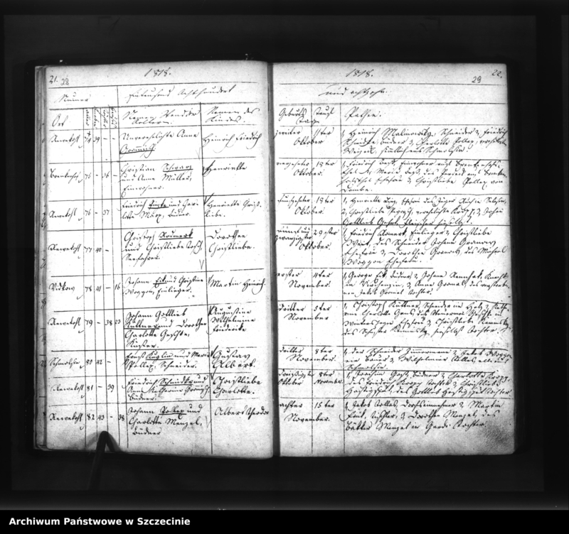 image.from.unit.number "Verzichniss der Geborenen in der Pfarre Schmolsin (Smołdzino, słup.) von ersten Januar Eintausend Achthundert und achtzehn (sic!)."