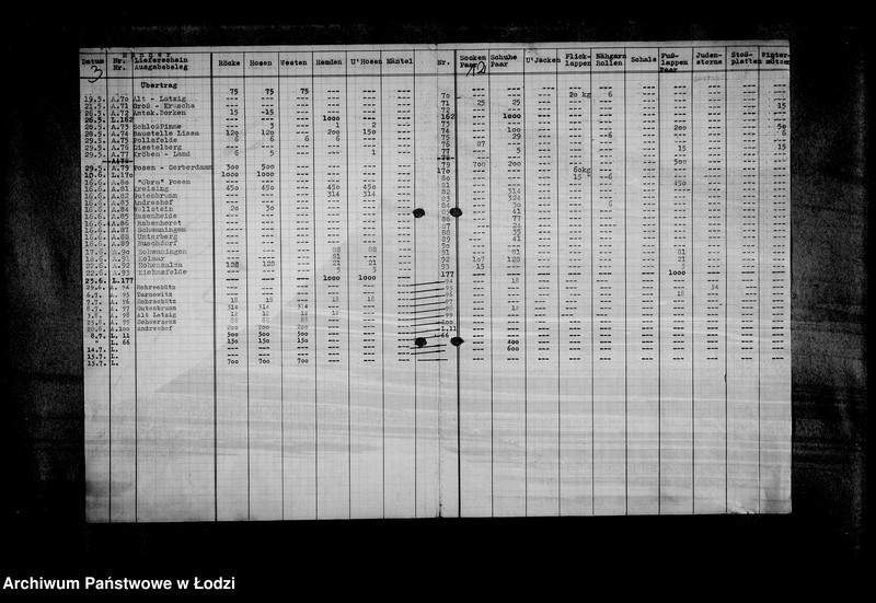 image.from.unit.number "Sonderkonto 12300 Judenbekleidung"