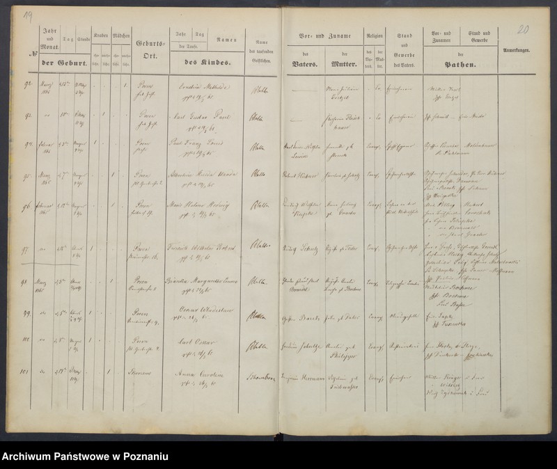 image.from.unit.number "[Akta urodzeń i chrztów, zapowiedzi i ślubów, zgonów i pogrzebów]"