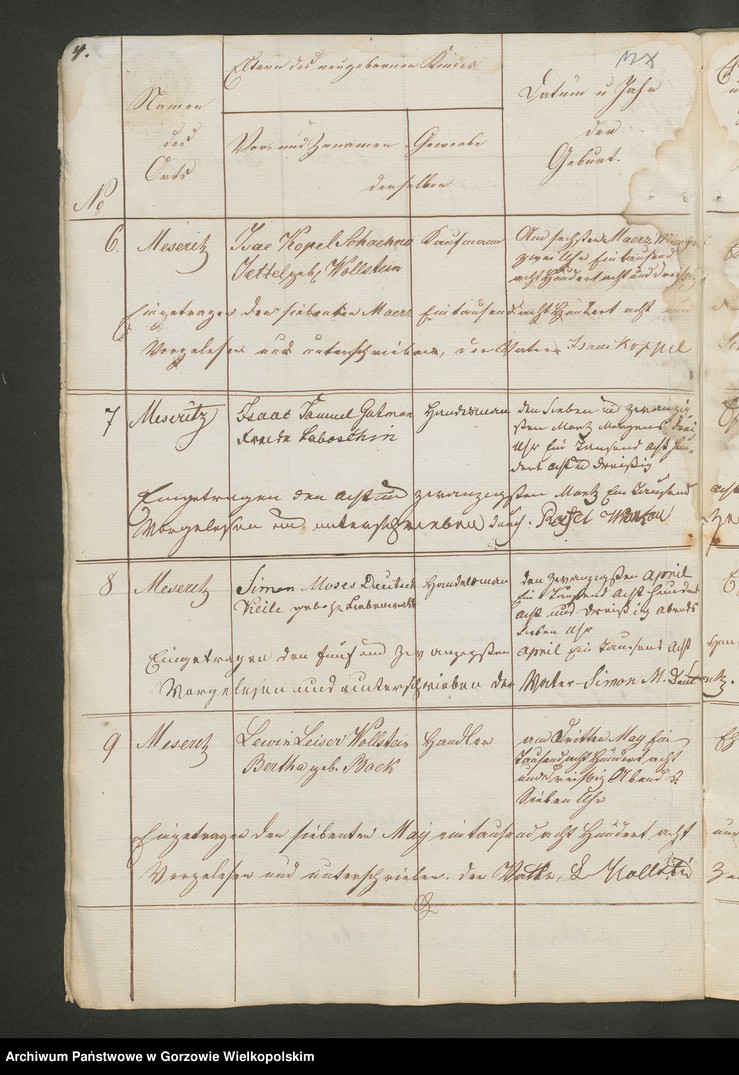 image.from.unit.number "Personenstandsregister der israelitischen Corporation pro 1838. Duplikat"