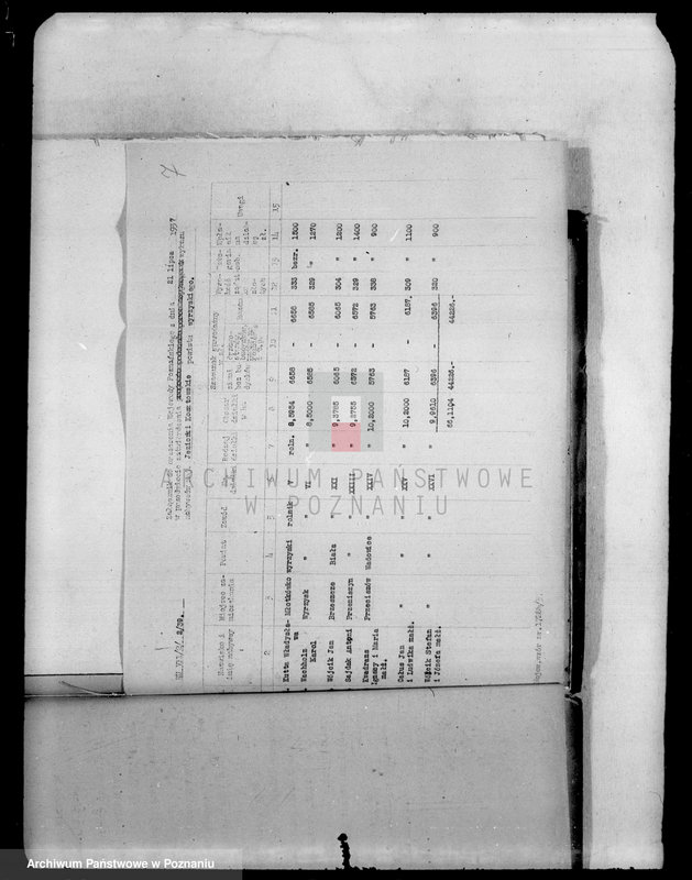 Obraz 11 z jednostki "Tymczasowy rejestr pomiarowy, operat parcelacyjny i szacunkowy majątku Jeziorki Kosztowskie powiatu wyrzyskiego"