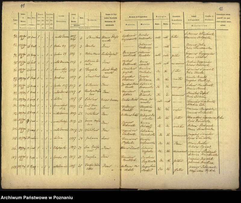 Obraz 8 z jednostki "Księga urodzin"