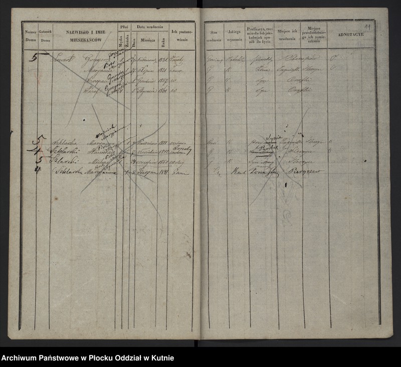 image.from.unit.number "Księga ludności [stałej] gminy Żychlin, a mianowicie wsi: Orątki, Buszków, Kazanki, Tretki, Chochołów, Kaczkowizna, Zagroby, Leśne i Kędziory od roku 1861"