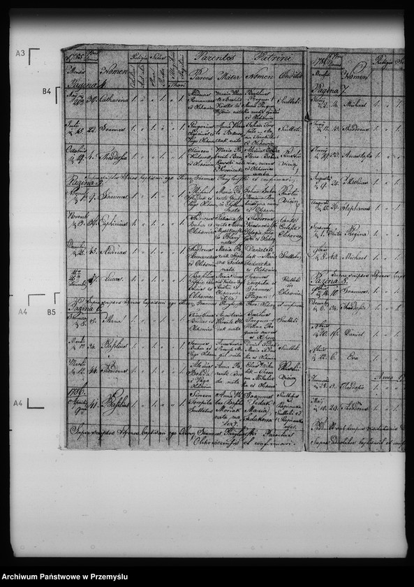 image.from.unit.number "[Kopie ksiąg metrykalnych parafii Olchowiec z filiami Ropianka, Wilsznia (dekanat Dukla)]"