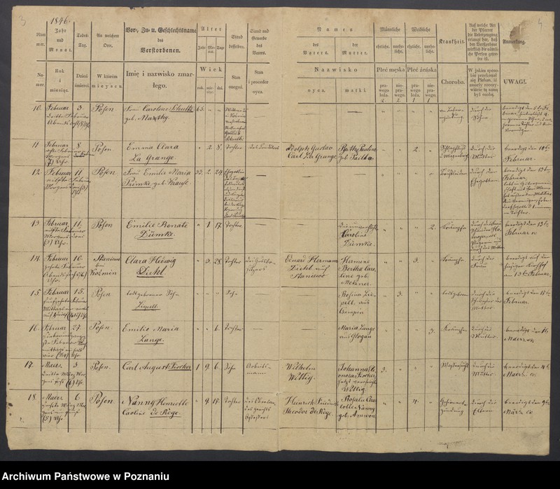 Obraz 4 z jednostki "Duplikat des Sterberegisters"