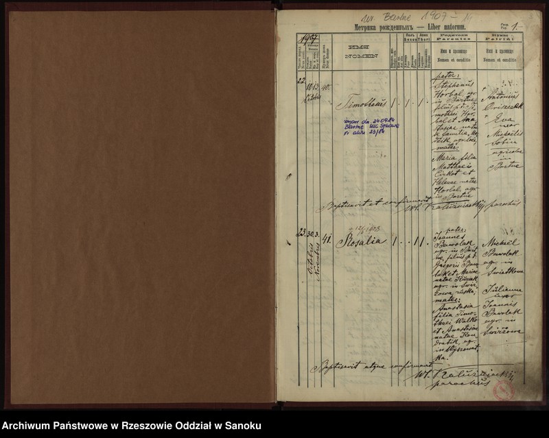 Obraz z jednostki "Księga urodzeń dla miejscowości Bartne"