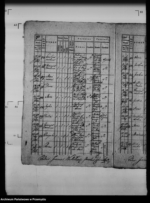 Obraz 10 z jednostki "[Kopie ksiąg metrykalnych parafii Czernilawa (dekanat Jaworów)]"