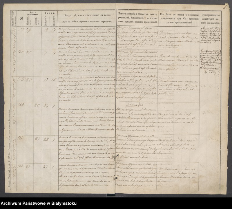 Obraz 8 z jednostki "Księga metryczna Parafialnego Rzymskokatolickiego Kościoła Kuźnickiego o urodzeniu od 1889 do 1895, Nr 15 [akta chrztu za lata 1889-1995]"