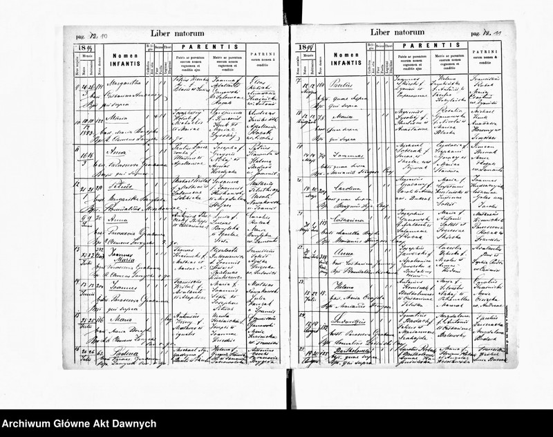 image.from.unit.number "Parafia: Zbaraż. Dekanat: Tarnopol. Księga metrykalna urodzeń, ślubów i zgonów dla miasta Zbaraż i wsi: Bazarzyńce, Czahary Starozbaraskie*, Czernichowce z Werniakami, Dobromirka**, Głuboczek/Hłuboczek Mały, Hrycowce, Jacowce**, Huszczanki**, Kapuścińce****, Klebanówka z Korszyłówką**, Krasnosielce***, Kretowce, Lisieczyńce*****, Łubianki Wyższe, Łubianki Niższe, Łozówka**, Obodówka**, Maksymówka*, Ochrymowce******, Roznoszyńce, Sieniawa***, Sieniachówka***, Supranówka**, Szyły***, Szelpaki*****, Stryjówka******, Suchowce*****, Tarasówka, Terpiłówka**, Wałachówka******, Załuże Wielkie i Małe, Zarudzie******, Zarudeczko****, Stary Zbaraż."