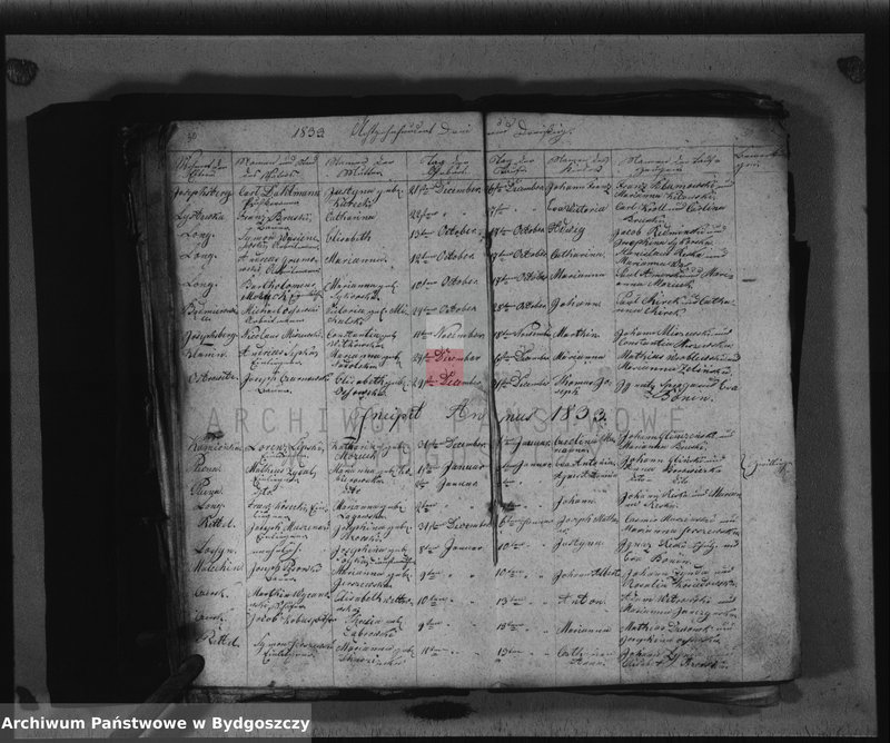 image.from.team "Akta metrykalne parafii rzymskokatolickiej w Czersku, pow. Chojnice"