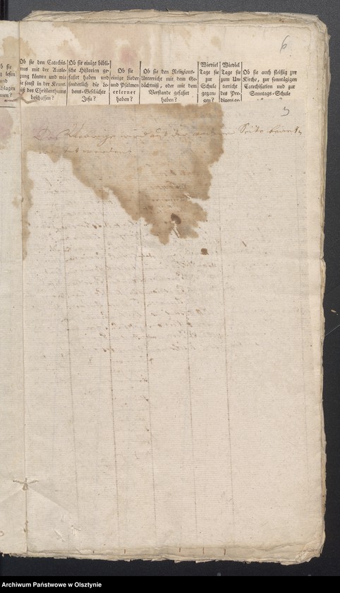 image.from.unit.number "Tabelle der Confirmanden"