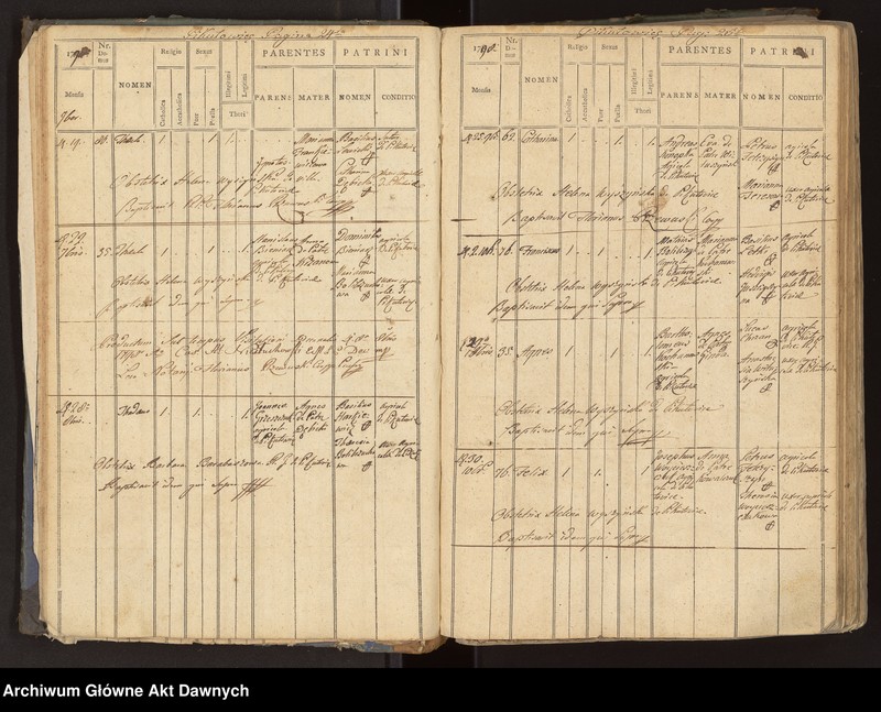 image.from.unit.number "Parafia: Prusy. Dekanat: Lwów. Księga metrykalna urodzeń 1785-1875, ślubów 1785-1905 i zgonów 1785-1885 tylko dla wsi Pikułowice. Tom VIII."