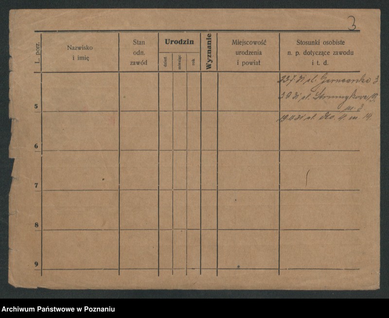 Obraz 10 z jednostki "Witczyk - Witkamp"