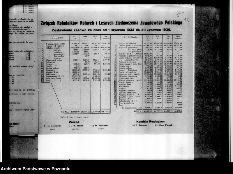 Obraz 16 z jednostki "VI Walne Zebranie"