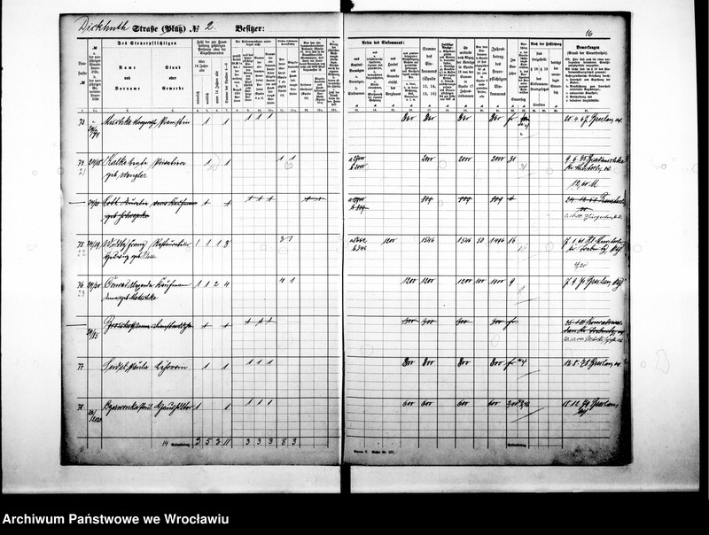 image.from.unit.number "Personenverzeichnisse"