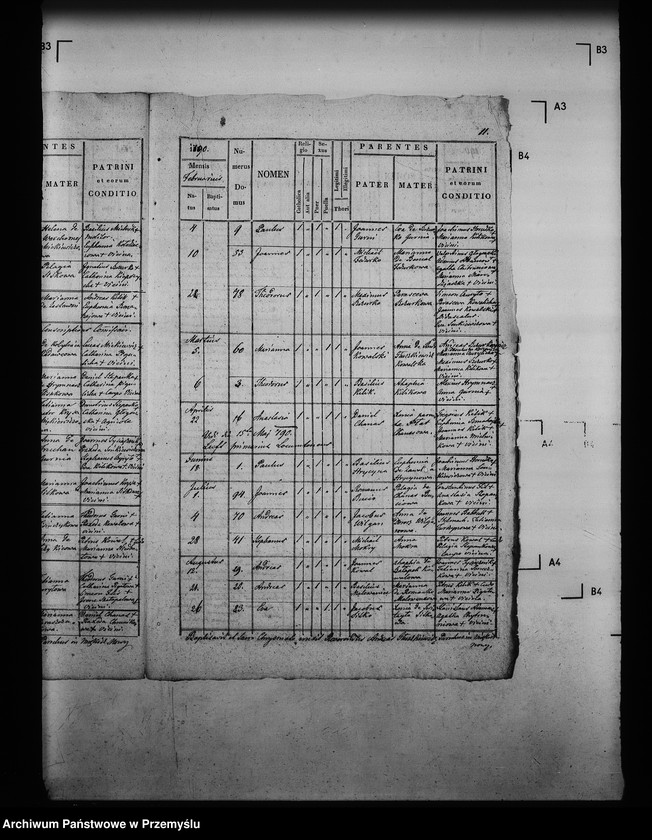 image.from.unit.number "[Kopie ksiąg metrykalnych parafii Miękisz Nowy z filiami Miękisz Stary i Tuchla (dekanat Jarosław)]"
